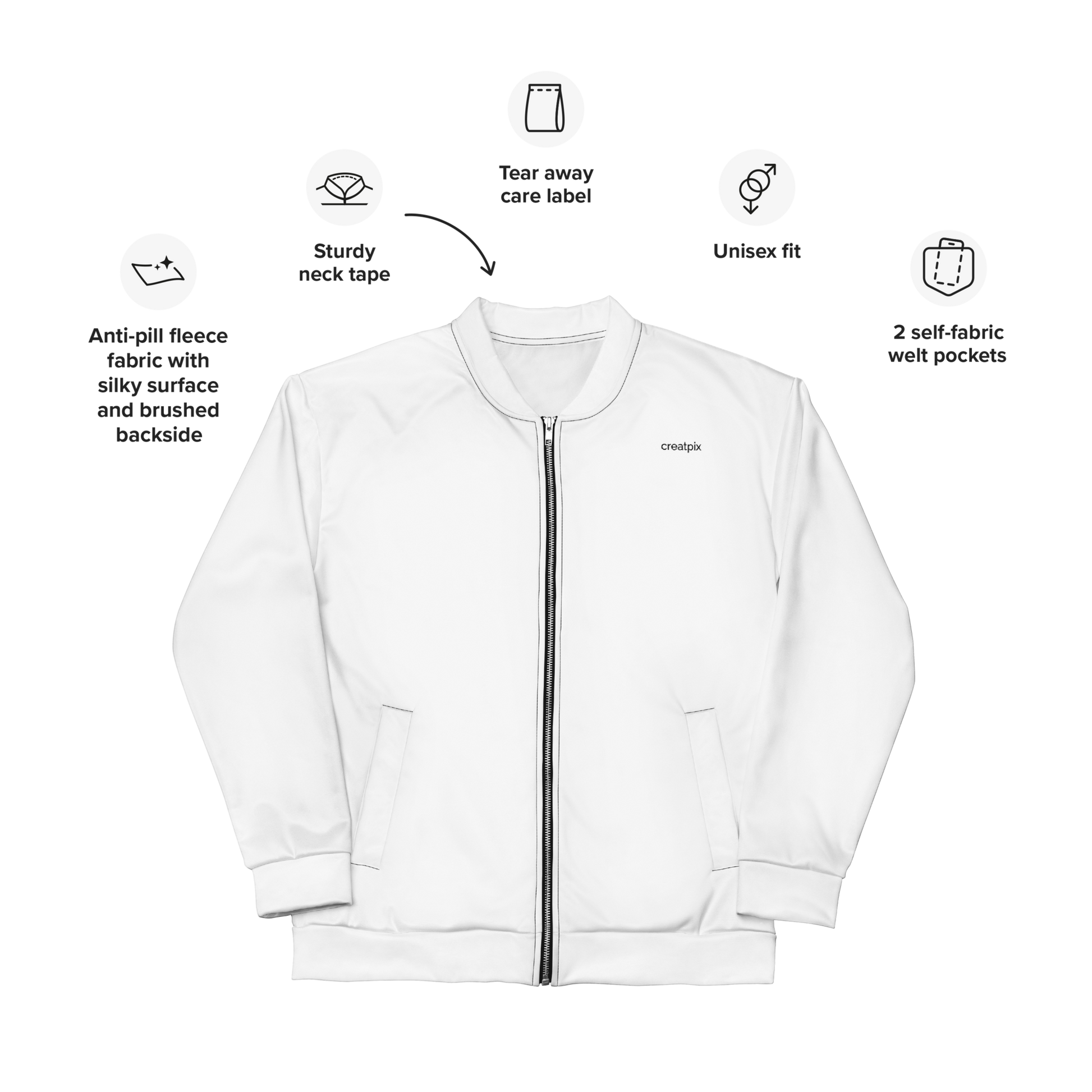 Front view of white bomber jacket with small chest wordmark; surrounding icons highlight anti-pill fleece, sturdy neck tape, tear-away care label, unisex fit, and two self-fabric welt pockets on black background.